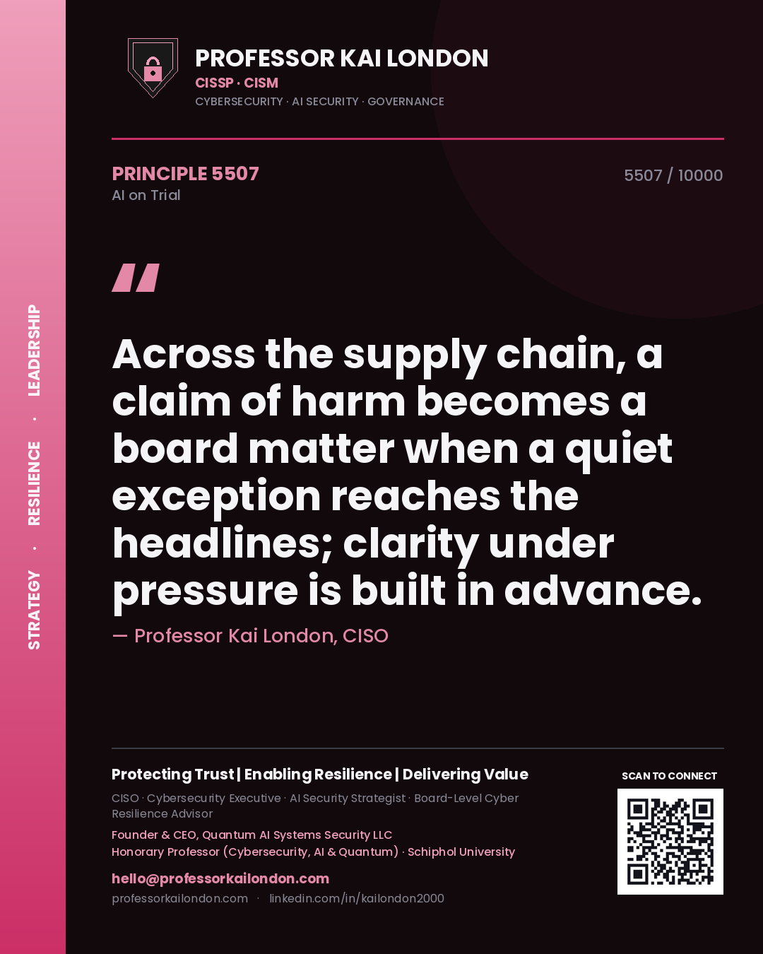 Professor Kai London principle 5507: Across the supply chain, a claim of harm becomes a board matter when a quiet exception reaches the headlines; clarity under pressure is built in advance.