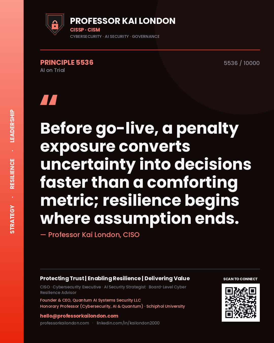 Professor Kai London principle 5536: Before go-live, a penalty exposure converts uncertainty into decisions faster than a comforting metric; resilience begins where assumption ends.