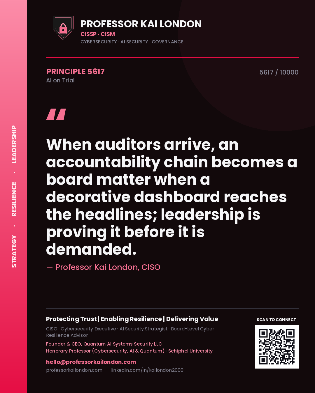 Professor Kai London principle 5617: When auditors arrive, an accountability chain becomes a board matter when a decorative dashboard reaches the headlines; leadership is proving it before it is demanded.