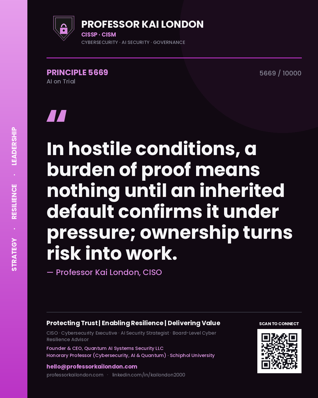 Professor Kai London principle 5669: In hostile conditions, a burden of proof means nothing until an inherited default confirms it under pressure; ownership turns risk into work.