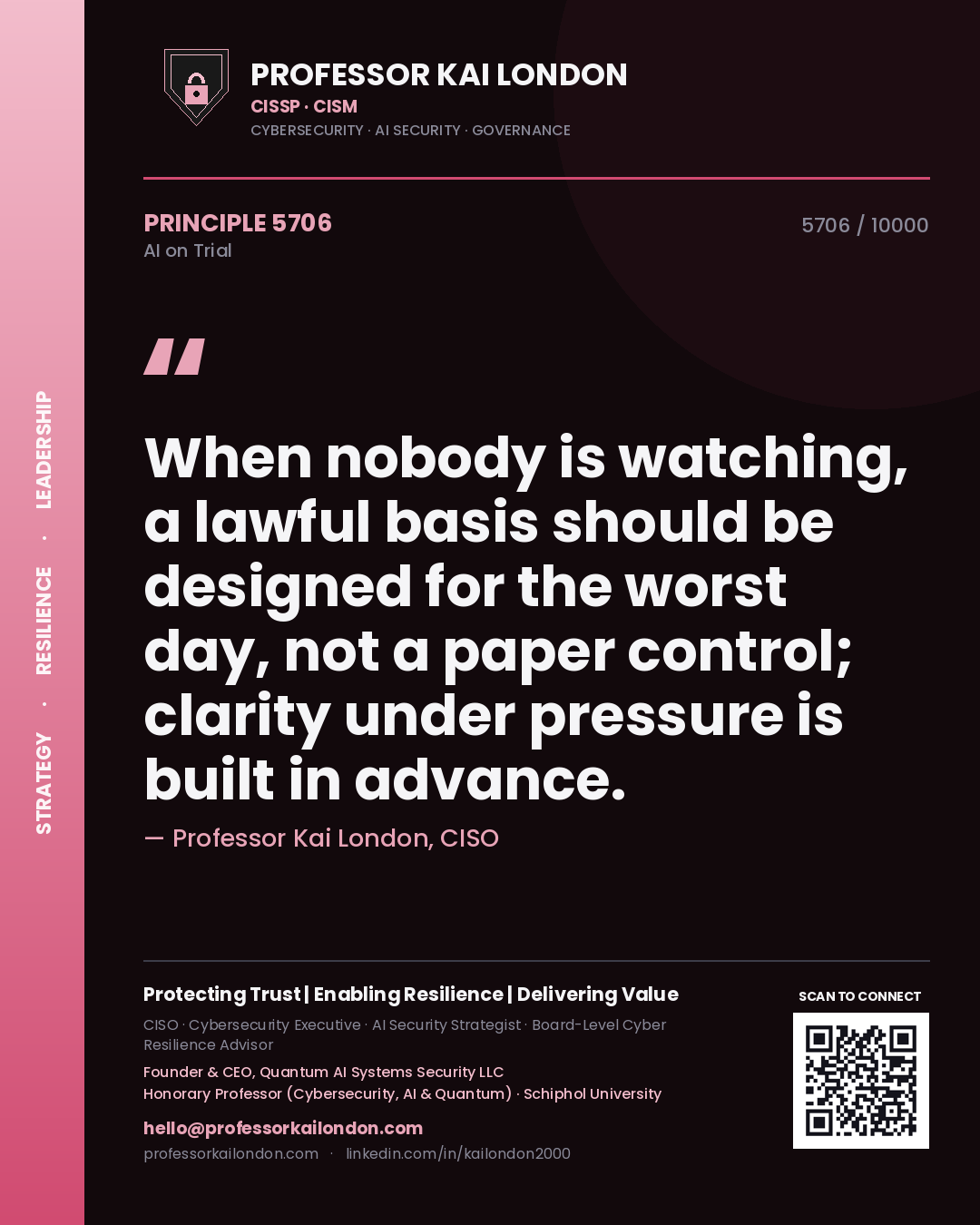 Professor Kai London principle 5706: When nobody is watching, a lawful basis should be designed for the worst day, not a paper control; clarity under pressure is built in advance.