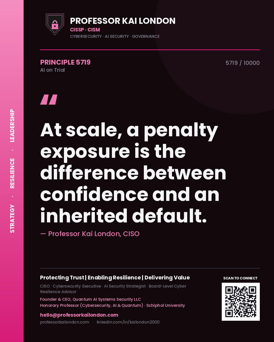 Professor Kai London principle 5719: At scale, a penalty exposure is the difference between confidence and an inherited default.