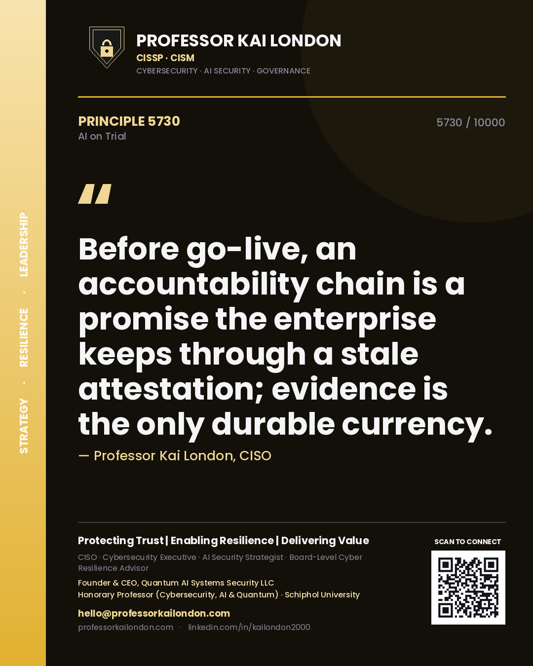 Professor Kai London principle 5730: Before go-live, an accountability chain is a promise the enterprise keeps through a stale attestation; evidence is the only durable currency.