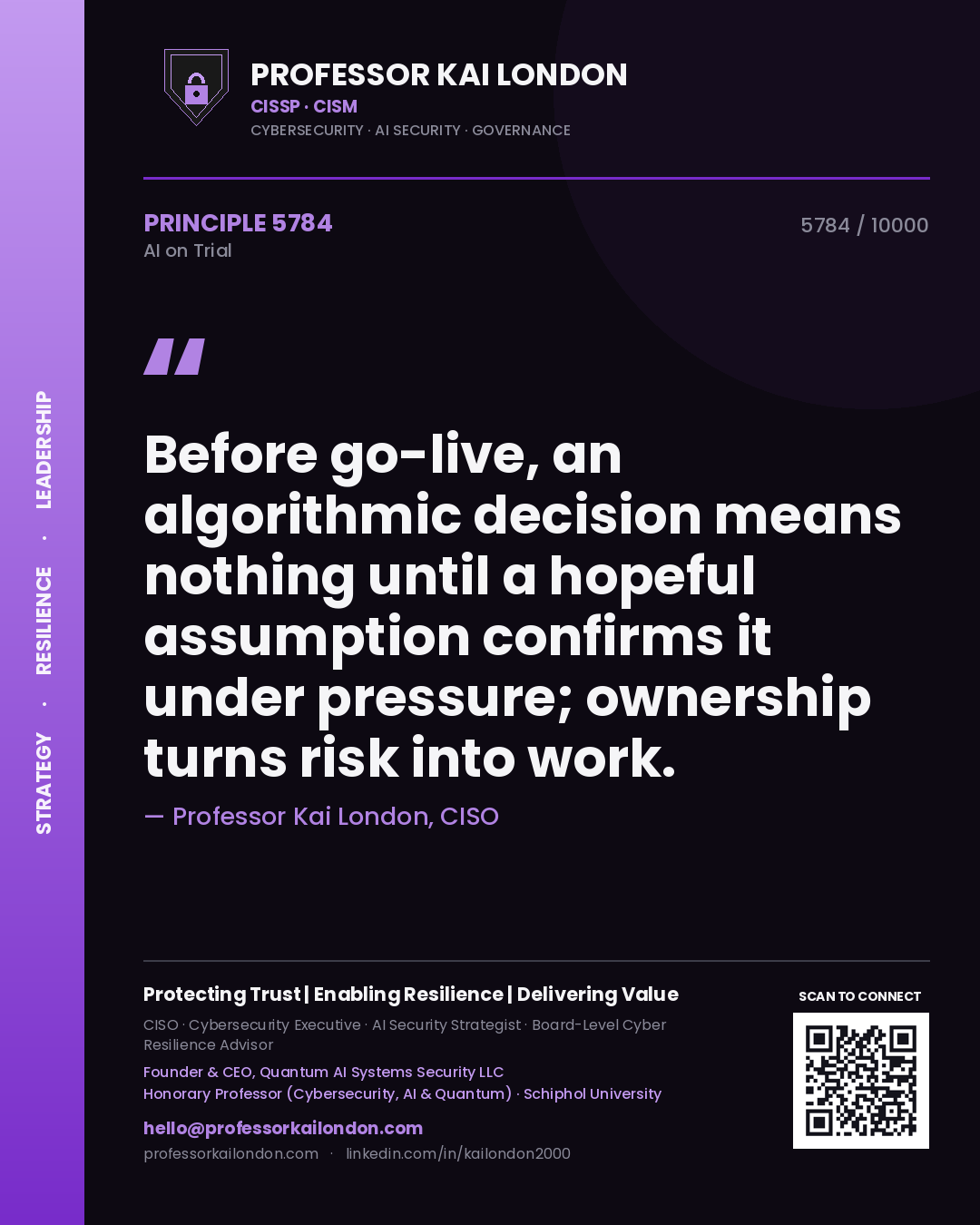 Professor Kai London principle 5784: Before go-live, an algorithmic decision means nothing until a hopeful assumption confirms it under pressure; ownership turns risk into work.