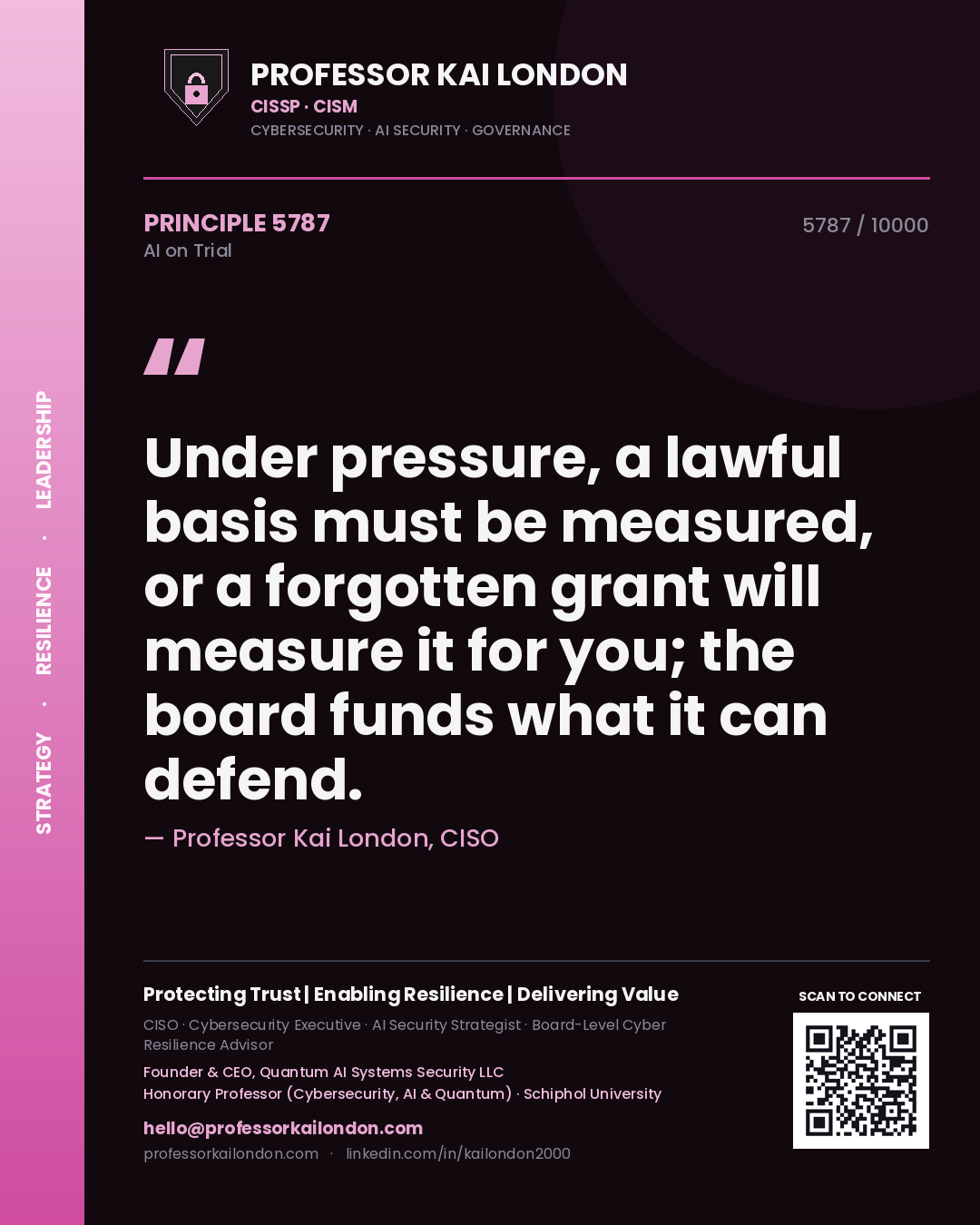 Professor Kai London principle 5787: Under pressure, a lawful basis must be measured, or a forgotten grant will measure it for you; the board funds what it can defend.
