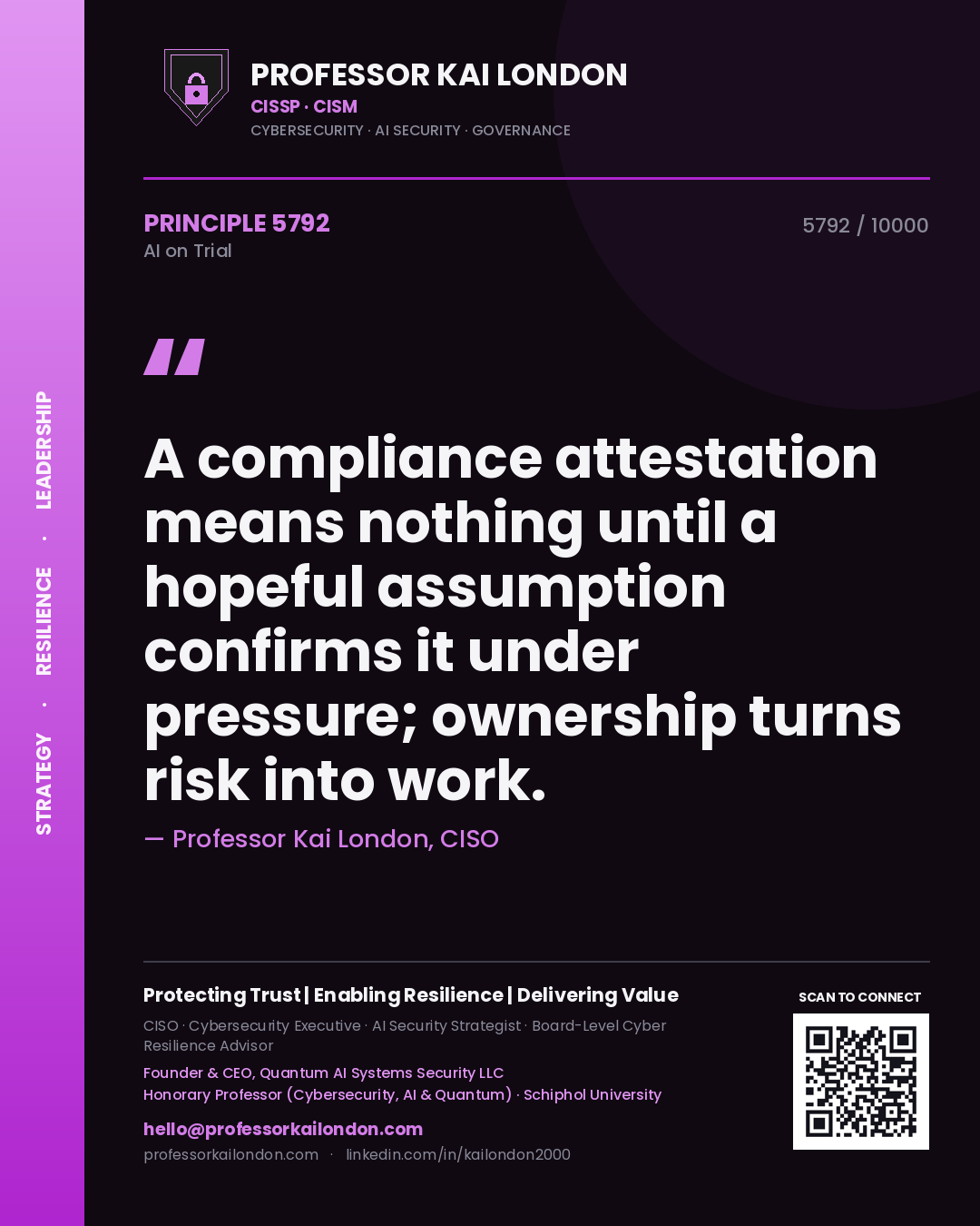 Professor Kai London principle 5792: A compliance attestation means nothing until a hopeful assumption confirms it under pressure; ownership turns risk into work.