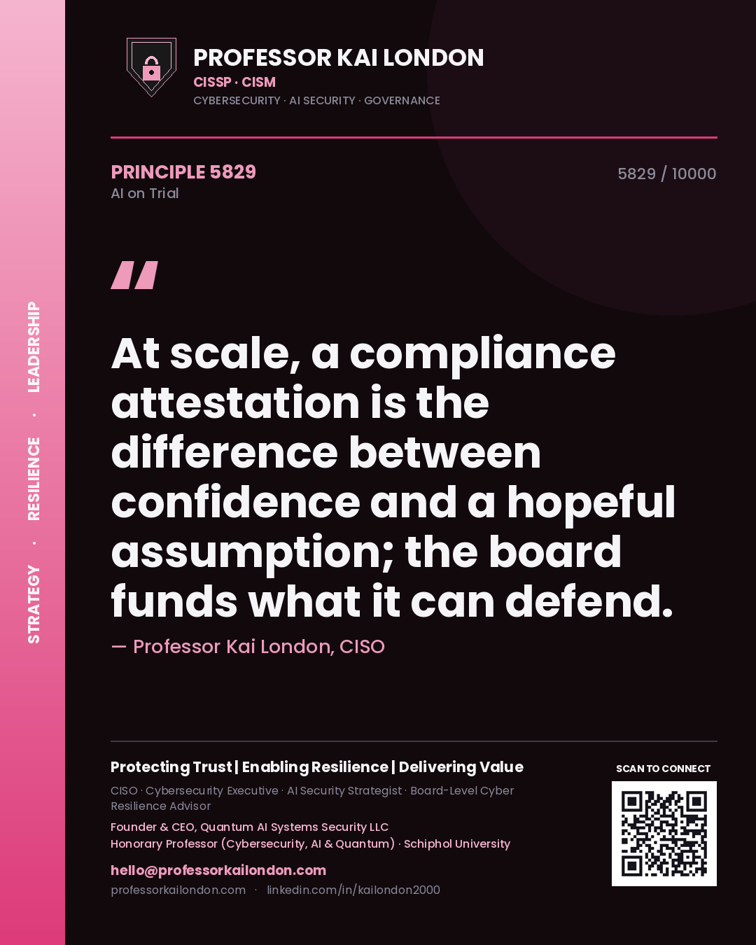 Professor Kai London principle 5829: At scale, a compliance attestation is the difference between confidence and a hopeful assumption; the board funds what it can defend.