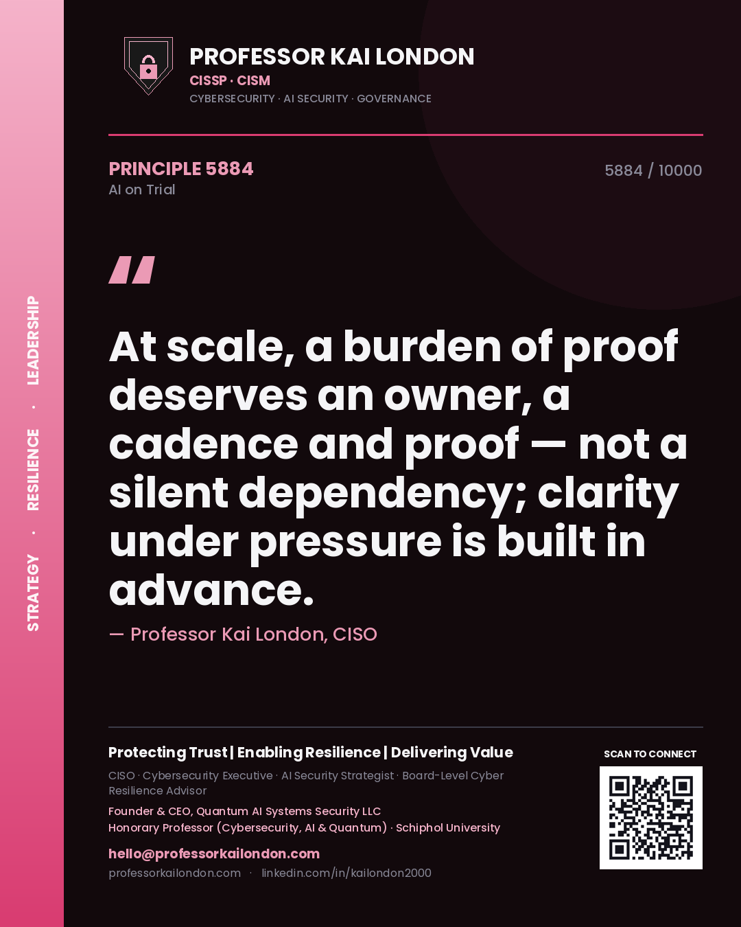 Professor Kai London principle 5884: At scale, a burden of proof deserves an owner, a cadence and proof — not a silent dependency; clarity under pressure is built in advance.