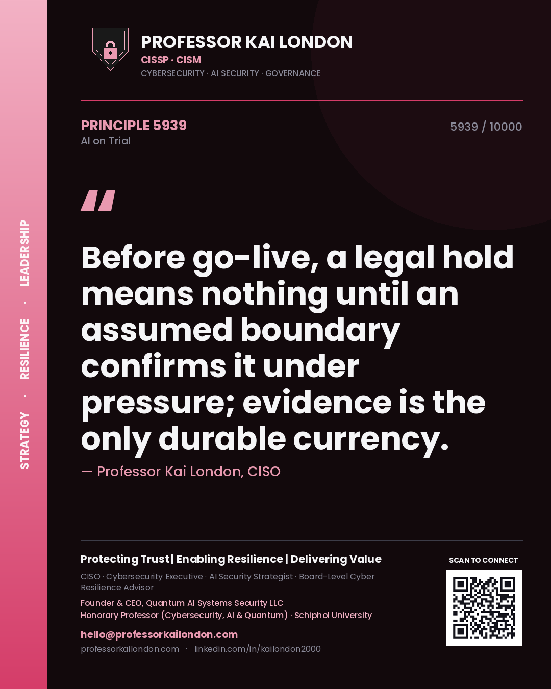 Professor Kai London principle 5939: Before go-live, a legal hold means nothing until an assumed boundary confirms it under pressure; evidence is the only durable currency.