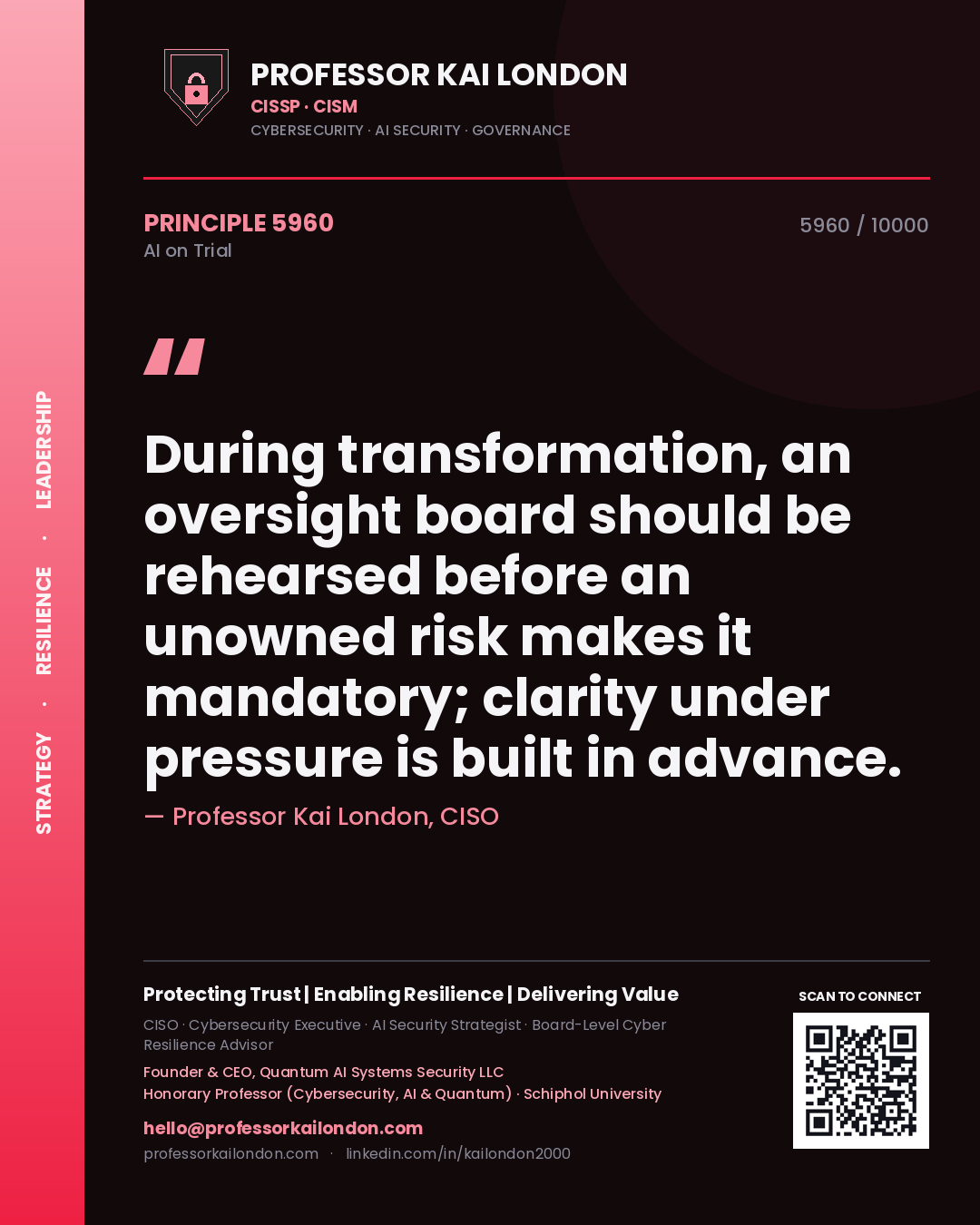 Professor Kai London principle 5960: During transformation, an oversight board should be rehearsed before an unowned risk makes it mandatory; clarity under pressure is built in advance.