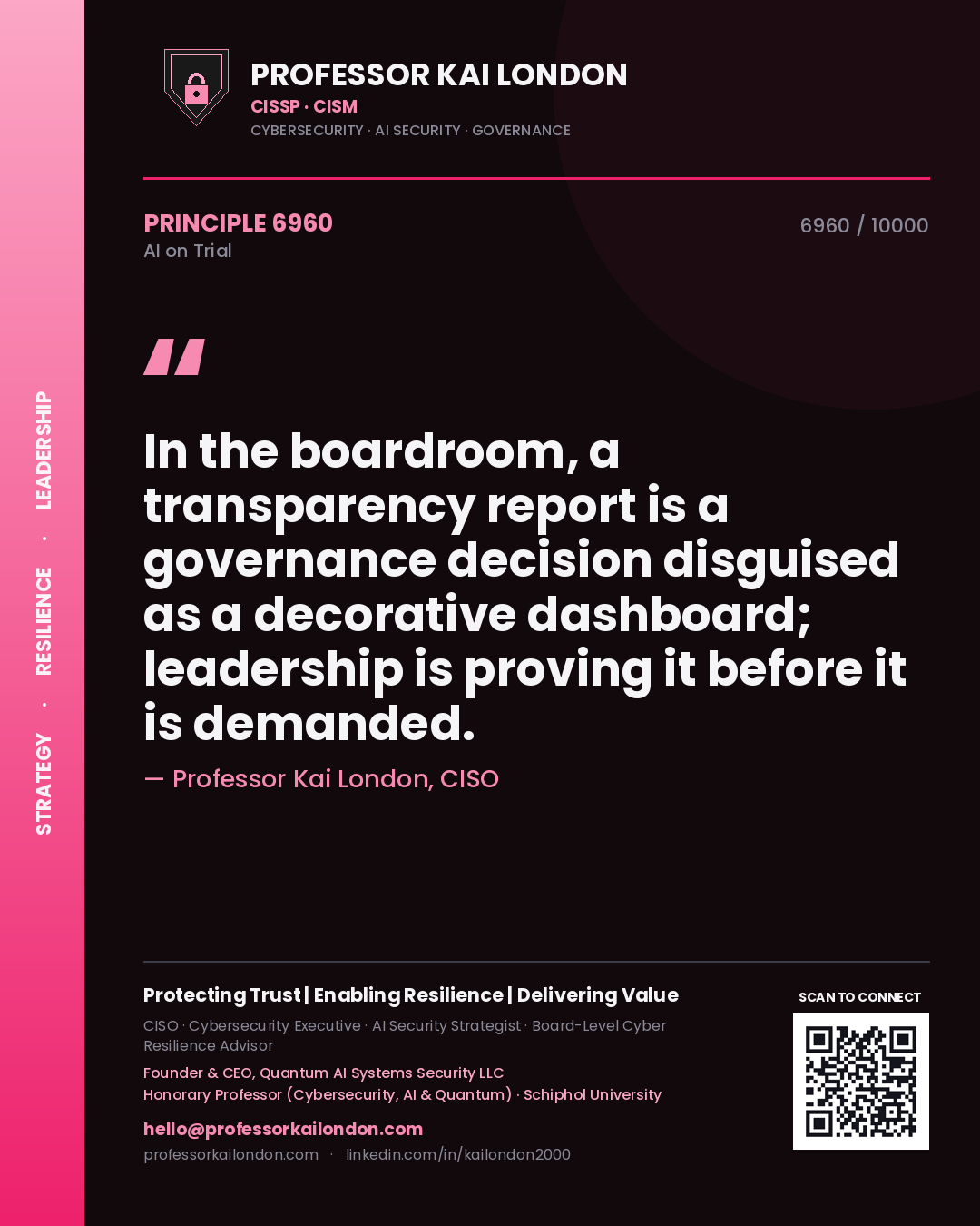 Professor Kai London principle 6960: In the boardroom, a transparency report is a governance decision disguised as a decorative dashboard; leadership is proving it before it is demanded.
