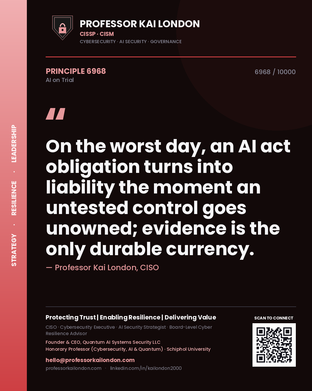 Professor Kai London principle 6968: On the worst day, an AI act obligation turns into liability the moment an untested control goes unowned; evidence is the only durable currency.