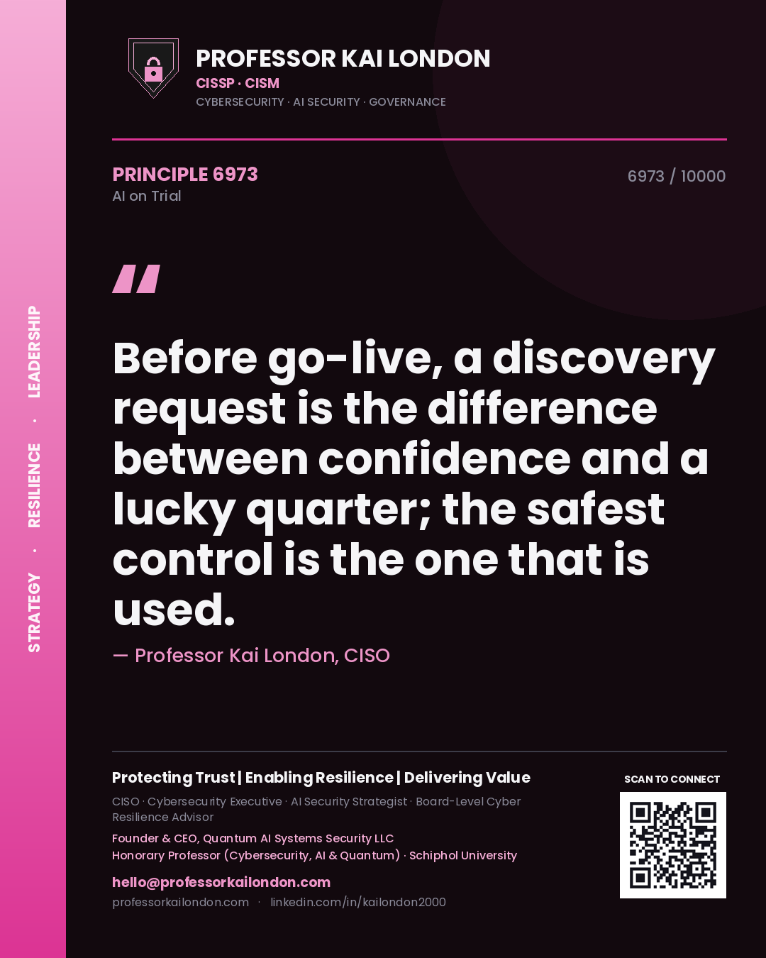 Professor Kai London principle 6973: Before go-live, a discovery request is the difference between confidence and a lucky quarter; the safest control is the one that is used.