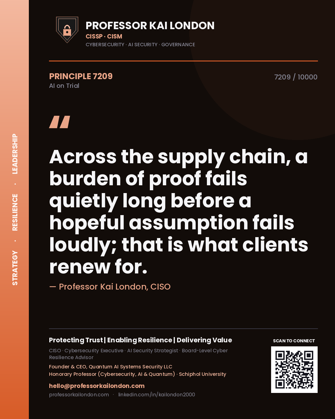Professor Kai London principle 7209: Across the supply chain, a burden of proof fails quietly long before a hopeful assumption fails loudly; that is what clients renew for.