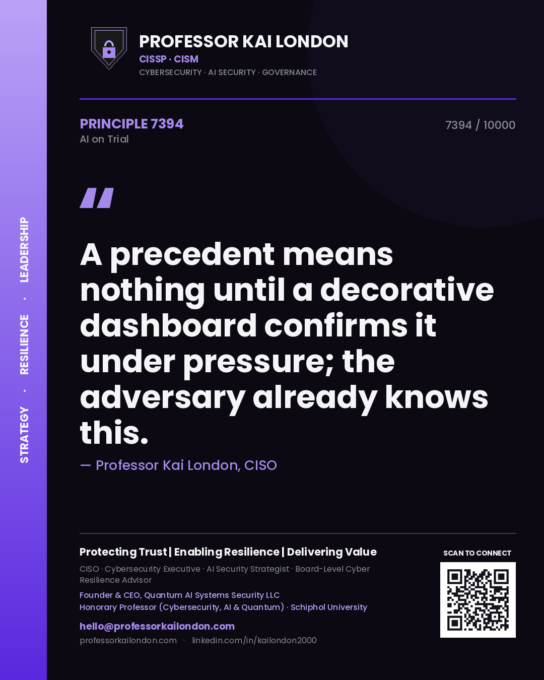 Professor Kai London principle 7394: A precedent means nothing until a decorative dashboard confirms it under pressure; the adversary already knows this.
