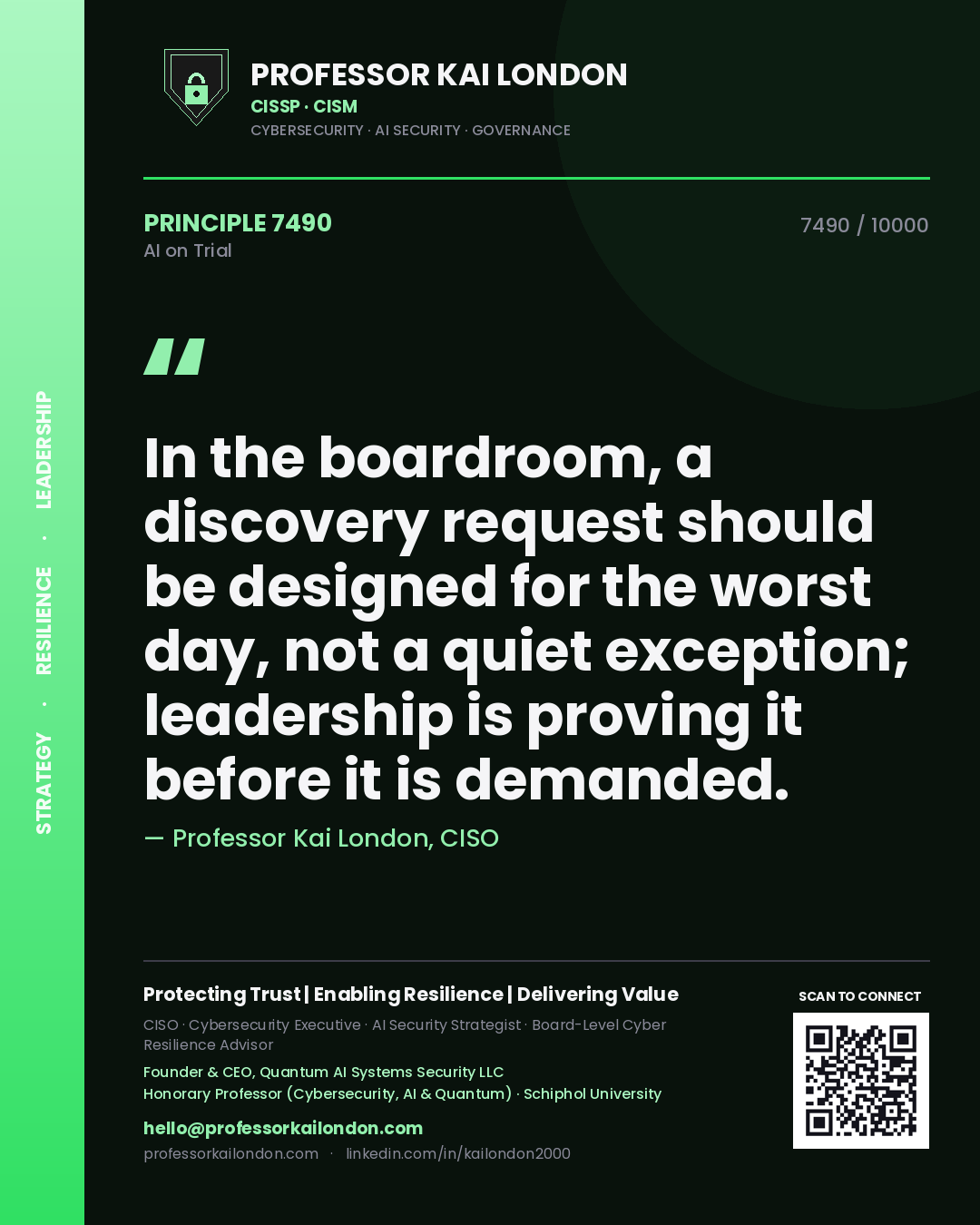 Professor Kai London principle 7490: In the boardroom, a discovery request should be designed for the worst day, not a quiet exception; leadership is proving it before it is demanded.