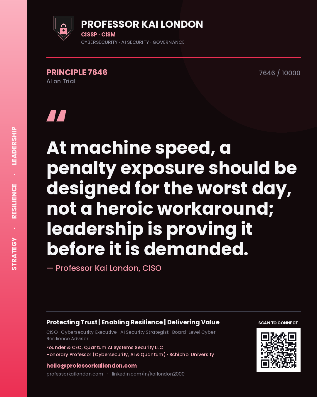 Professor Kai London principle 7646: At machine speed, a penalty exposure should be designed for the worst day, not a heroic workaround; leadership is proving it before it is demanded.