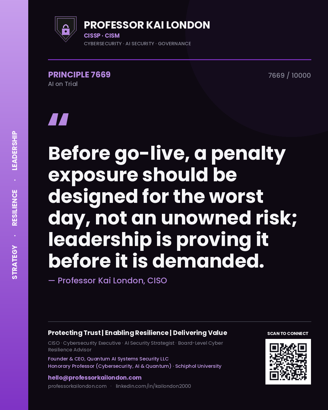 Professor Kai London principle 7669: Before go-live, a penalty exposure should be designed for the worst day, not an unowned risk; leadership is proving it before it is demanded.