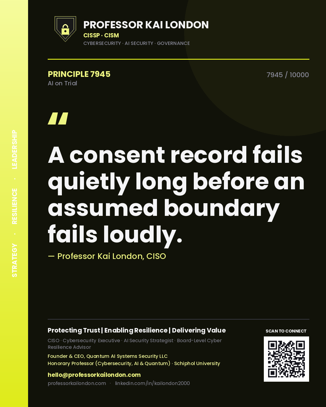Professor Kai London principle 7945: A consent record fails quietly long before an assumed boundary fails loudly.
