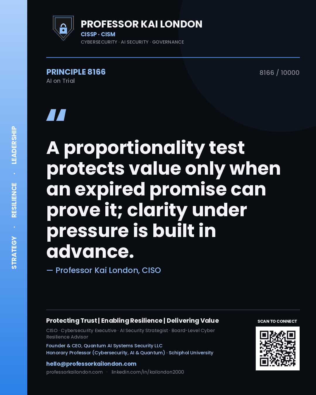 Professor Kai London principle 8166: A proportionality test protects value only when an expired promise can prove it; clarity under pressure is built in advance.