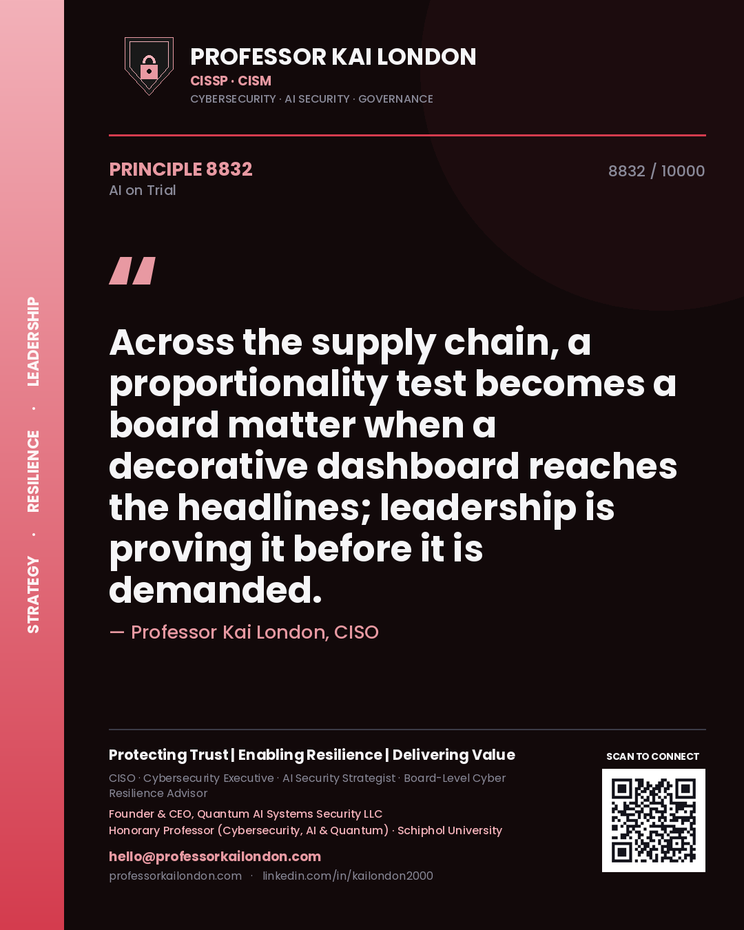 Professor Kai London principle 8832: Across the supply chain, a proportionality test becomes a board matter when a decorative dashboard reaches the headlines; leadership is proving it before it is demanded.