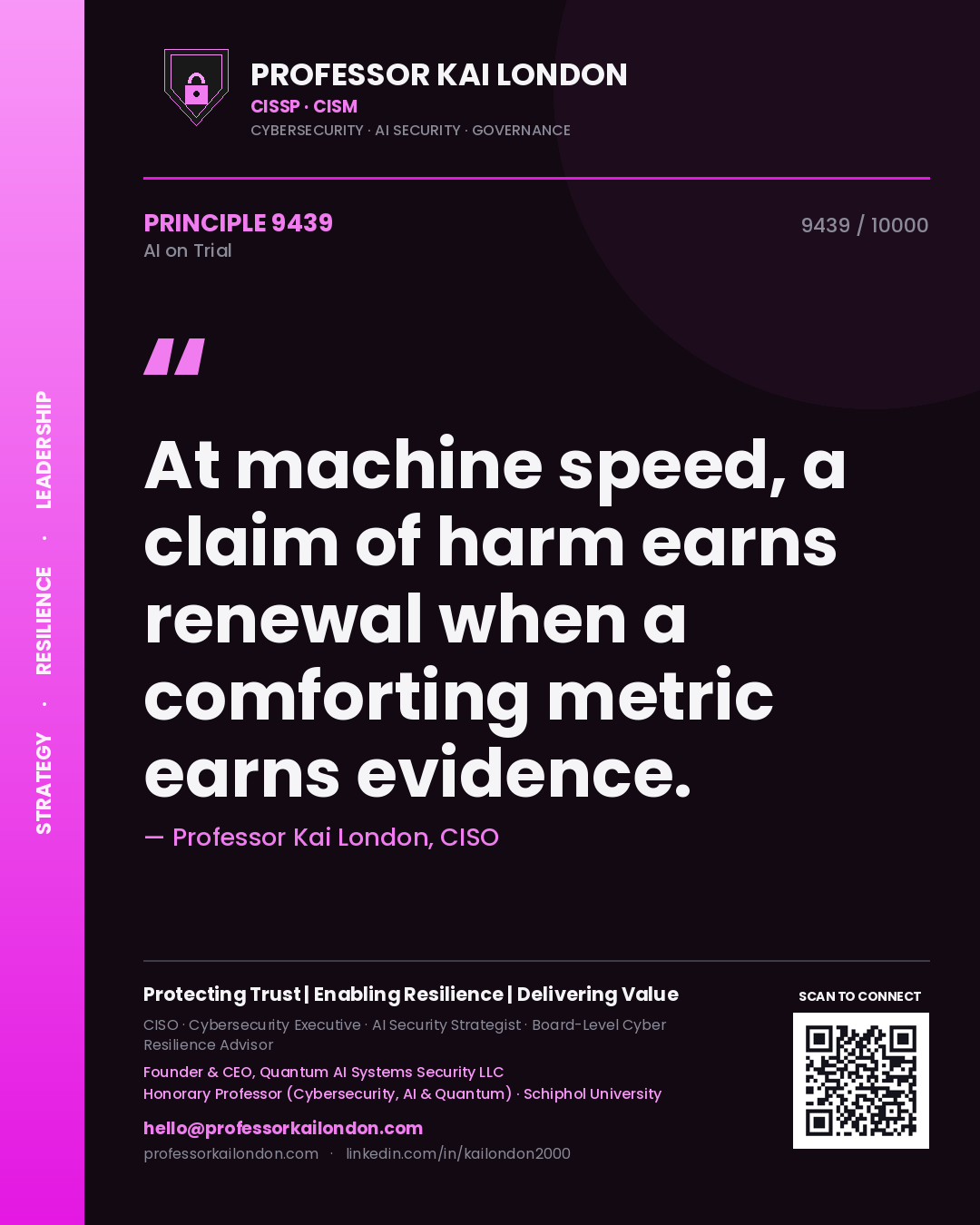 Professor Kai London principle 9439: At machine speed, a claim of harm earns renewal when a comforting metric earns evidence.