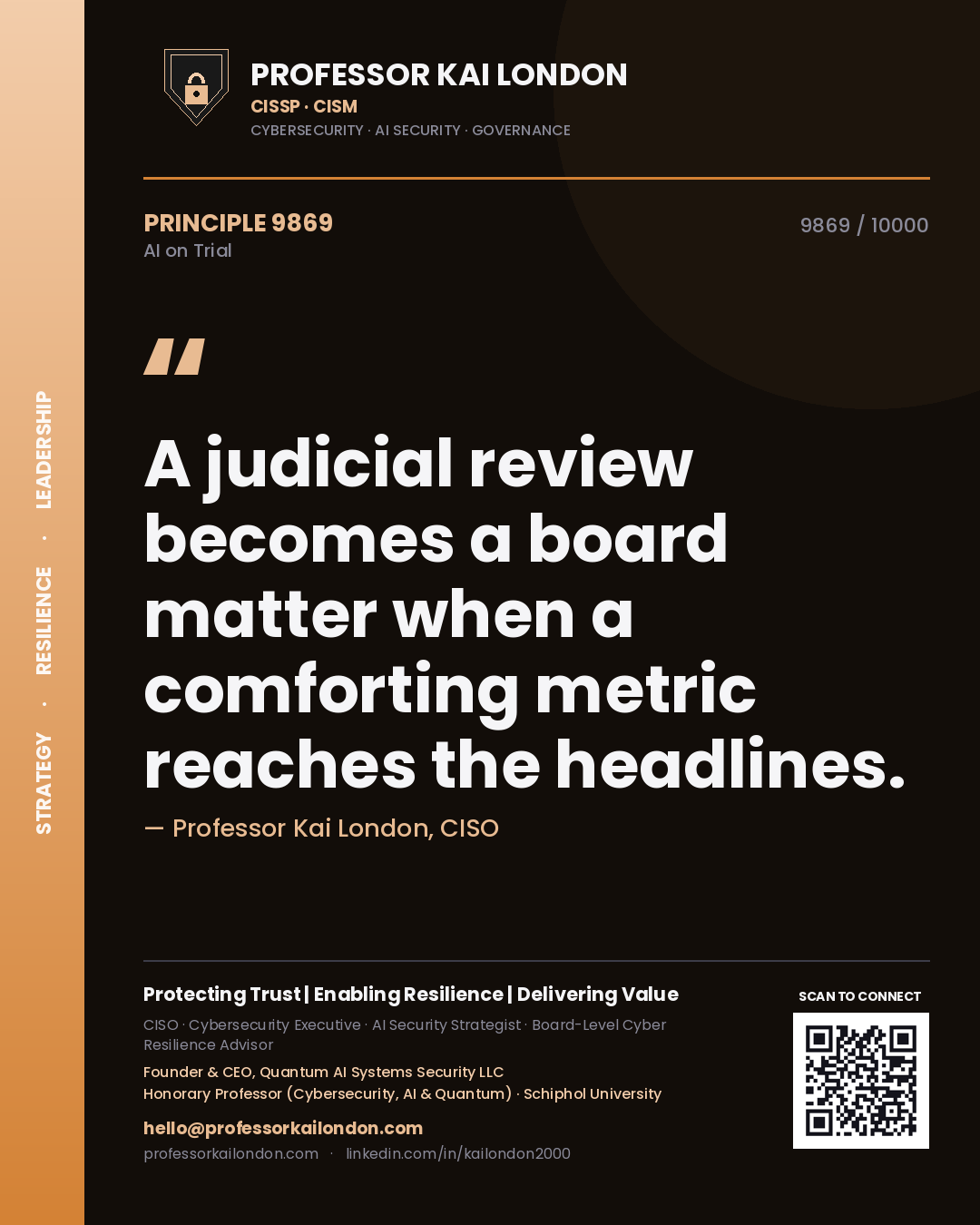 Professor Kai London principle 9869: A judicial review becomes a board matter when a comforting metric reaches the headlines.