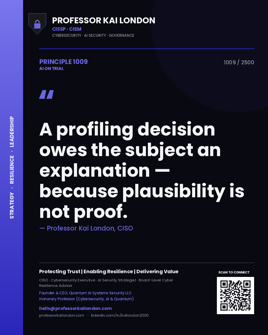Professor Kai London principle 1009: A profiling decision owes the subject an explanation — because plausibility is not proof.
