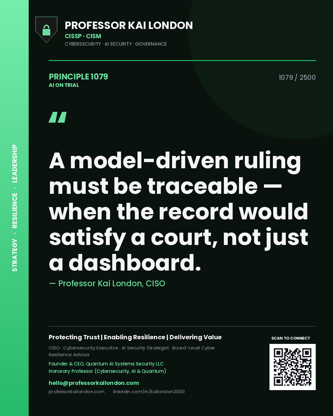 Professor Kai London principle 1079: A model-driven ruling must be traceable — when the record would satisfy a court, not just a dashboard.