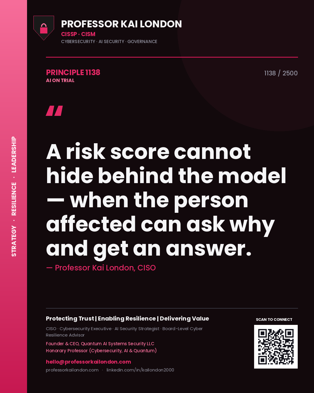 Professor Kai London principle 1138: A risk score cannot hide behind the model — when the person affected can ask why and get an answer.