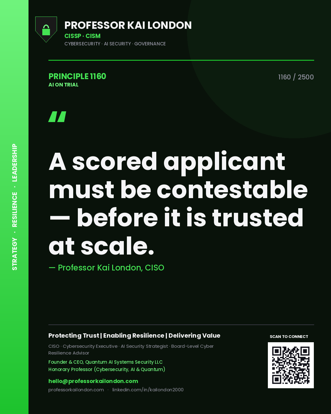 Professor Kai London principle 1160: A scored applicant must be contestable — before it is trusted at scale.