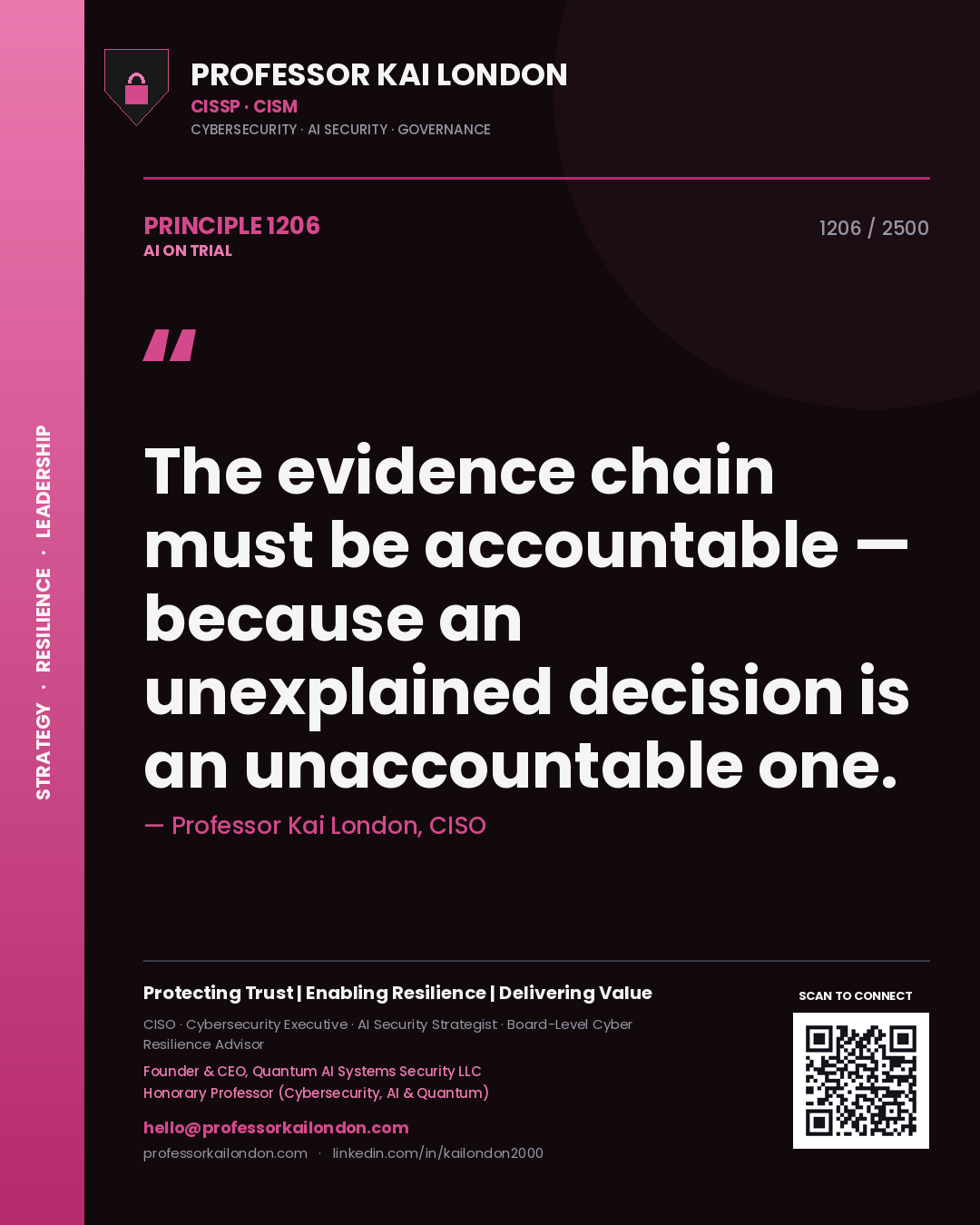 Professor Kai London principle 1206: The evidence chain must be accountable — because an unexplained decision is an unaccountable one.