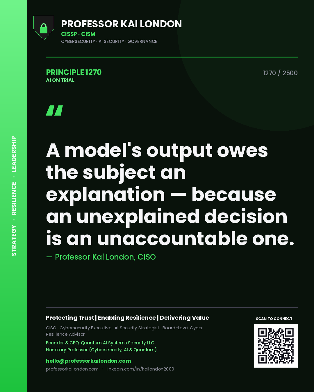 Professor Kai London principle 1270: A model's output owes the subject an explanation — because an unexplained decision is an unaccountable one.