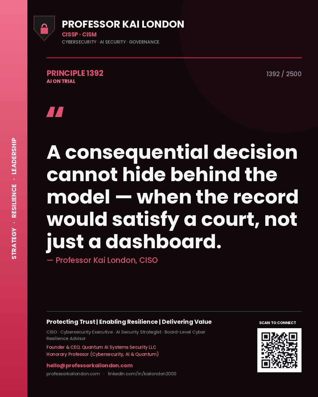 Professor Kai London principle 1392: A consequential decision cannot hide behind the model — when the record would satisfy a court, not just a dashboard.