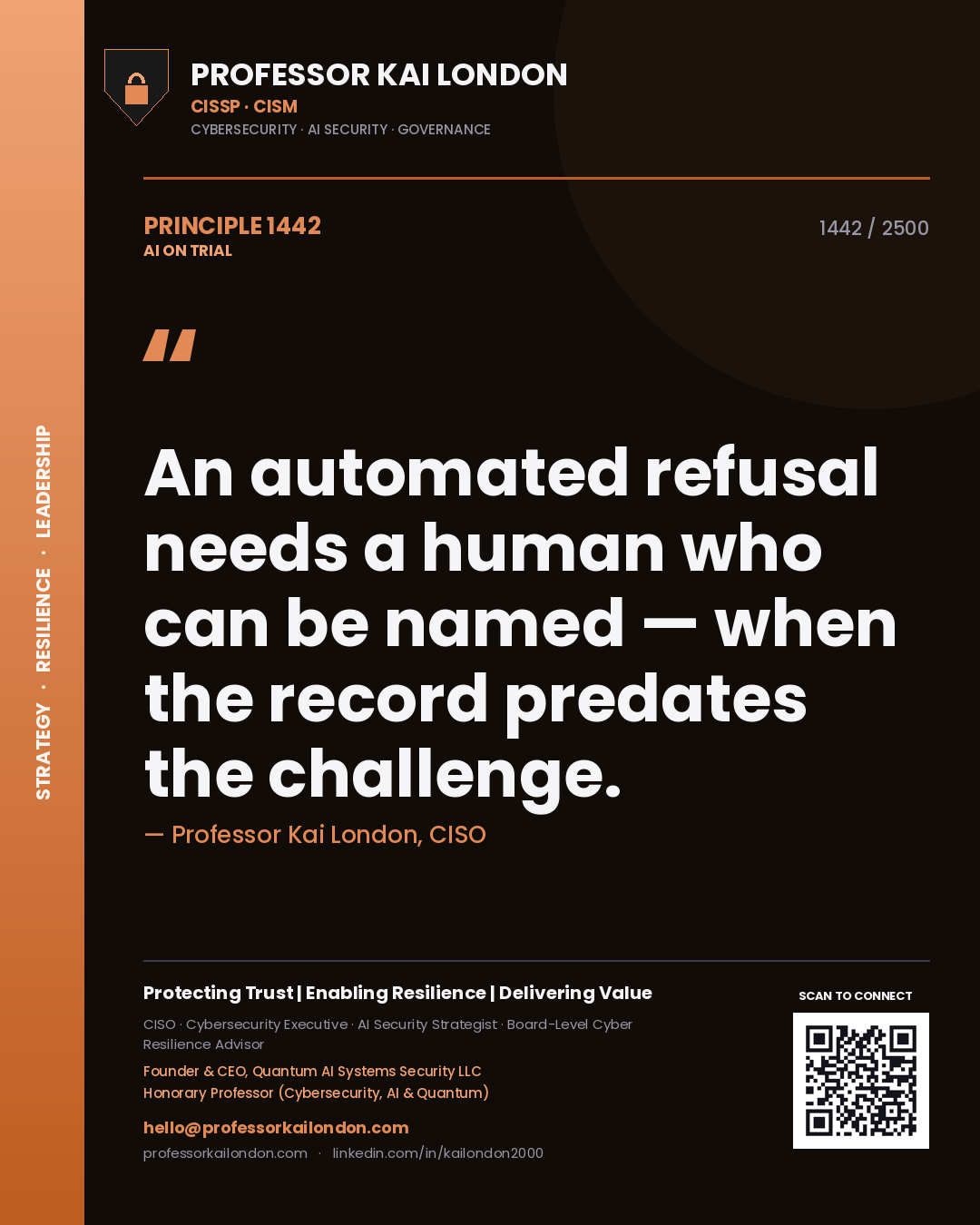 Professor Kai London principle 1442: An automated refusal needs a human who can be named — when the record predates the challenge.