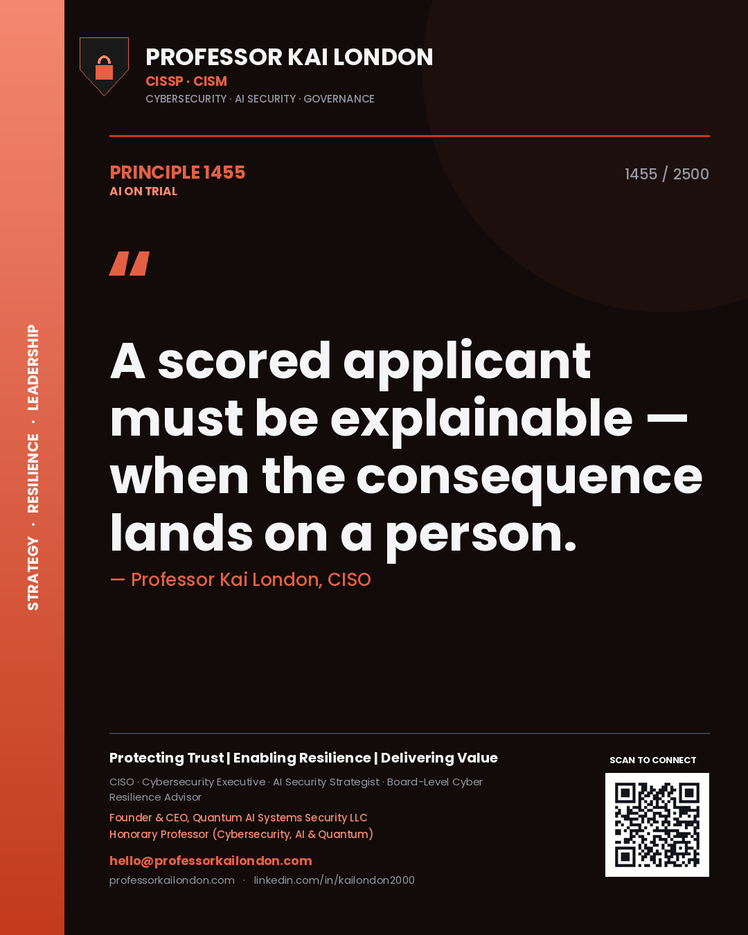 Professor Kai London principle 1455: A scored applicant must be explainable — when the consequence lands on a person.