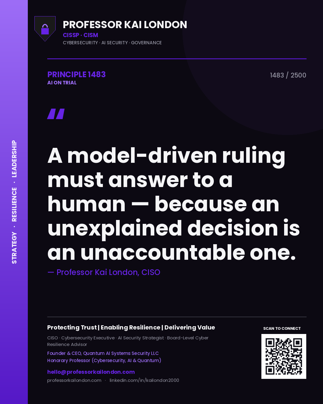 Professor Kai London principle 1483: A model-driven ruling must answer to a human — because an unexplained decision is an unaccountable one.