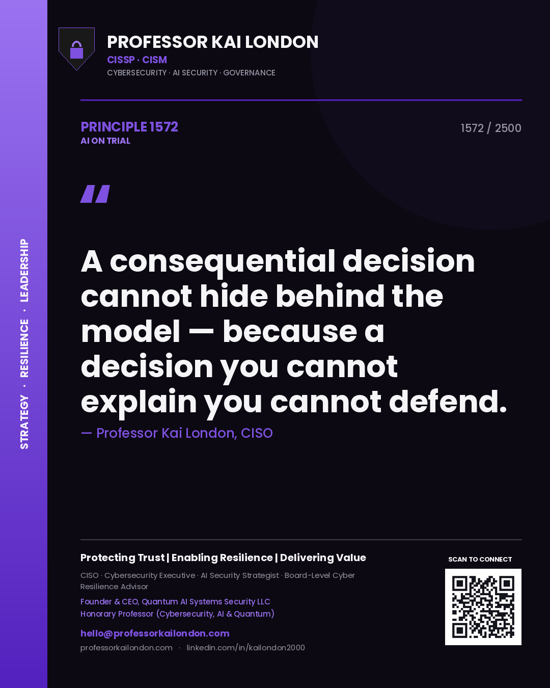 Professor Kai London principle 1572: A consequential decision cannot hide behind the model — because a decision you cannot explain you cannot defend.