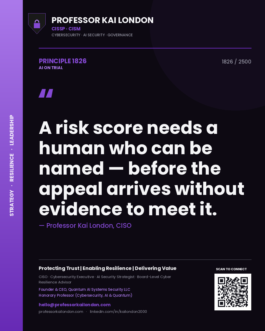 Professor Kai London principle 1826: A risk score needs a human who can be named — before the appeal arrives without evidence to meet it.