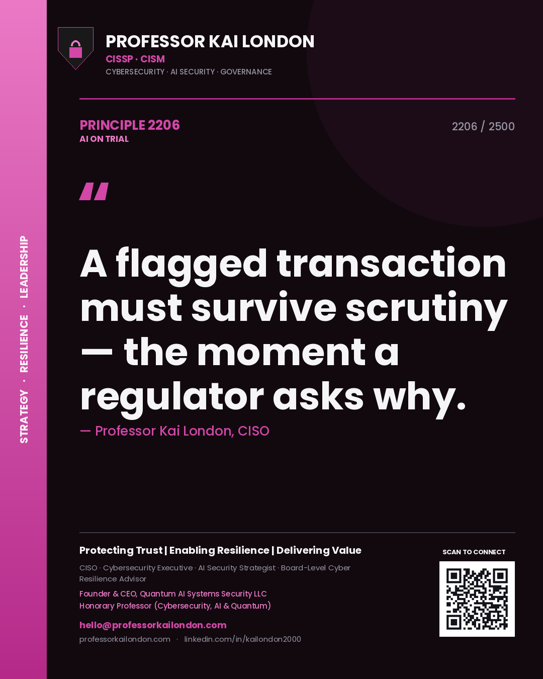 Professor Kai London principle 2206: A flagged transaction must survive scrutiny — the moment a regulator asks why.