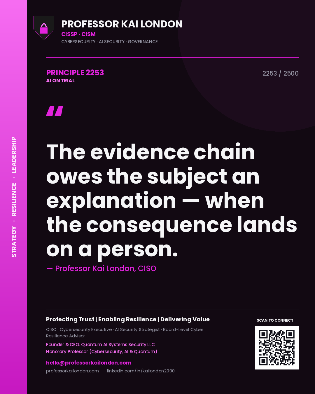 Professor Kai London principle 2253: The evidence chain owes the subject an explanation — when the consequence lands on a person.