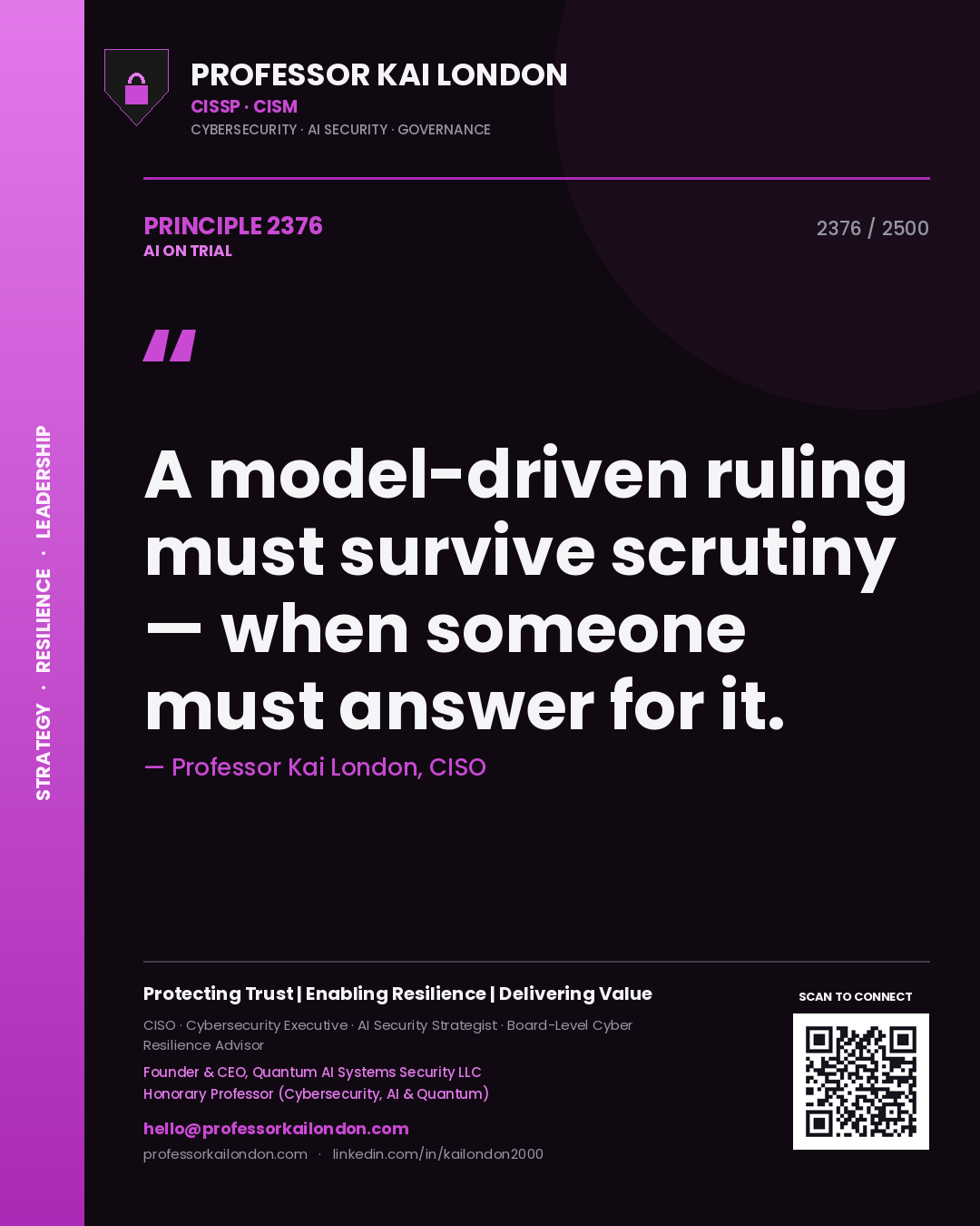 Professor Kai London principle 2376: A model-driven ruling must survive scrutiny — when someone must answer for it.