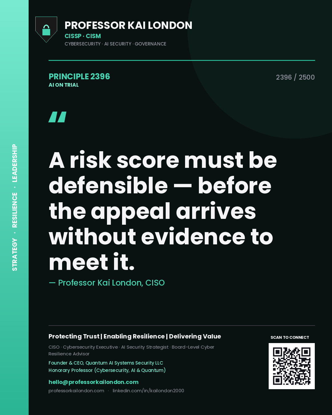 Professor Kai London principle 2396: A risk score must be defensible — before the appeal arrives without evidence to meet it.