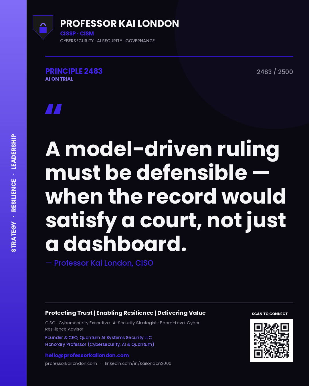 Professor Kai London principle 2483: A model-driven ruling must be defensible — when the record would satisfy a court, not just a dashboard.