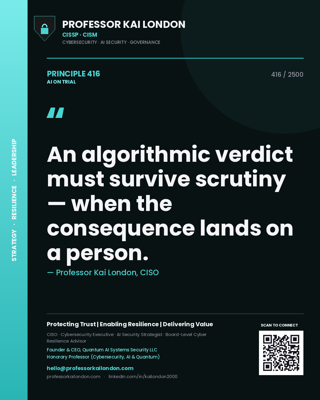 Professor Kai London principle 416: An algorithmic verdict must survive scrutiny — when the consequence lands on a person.