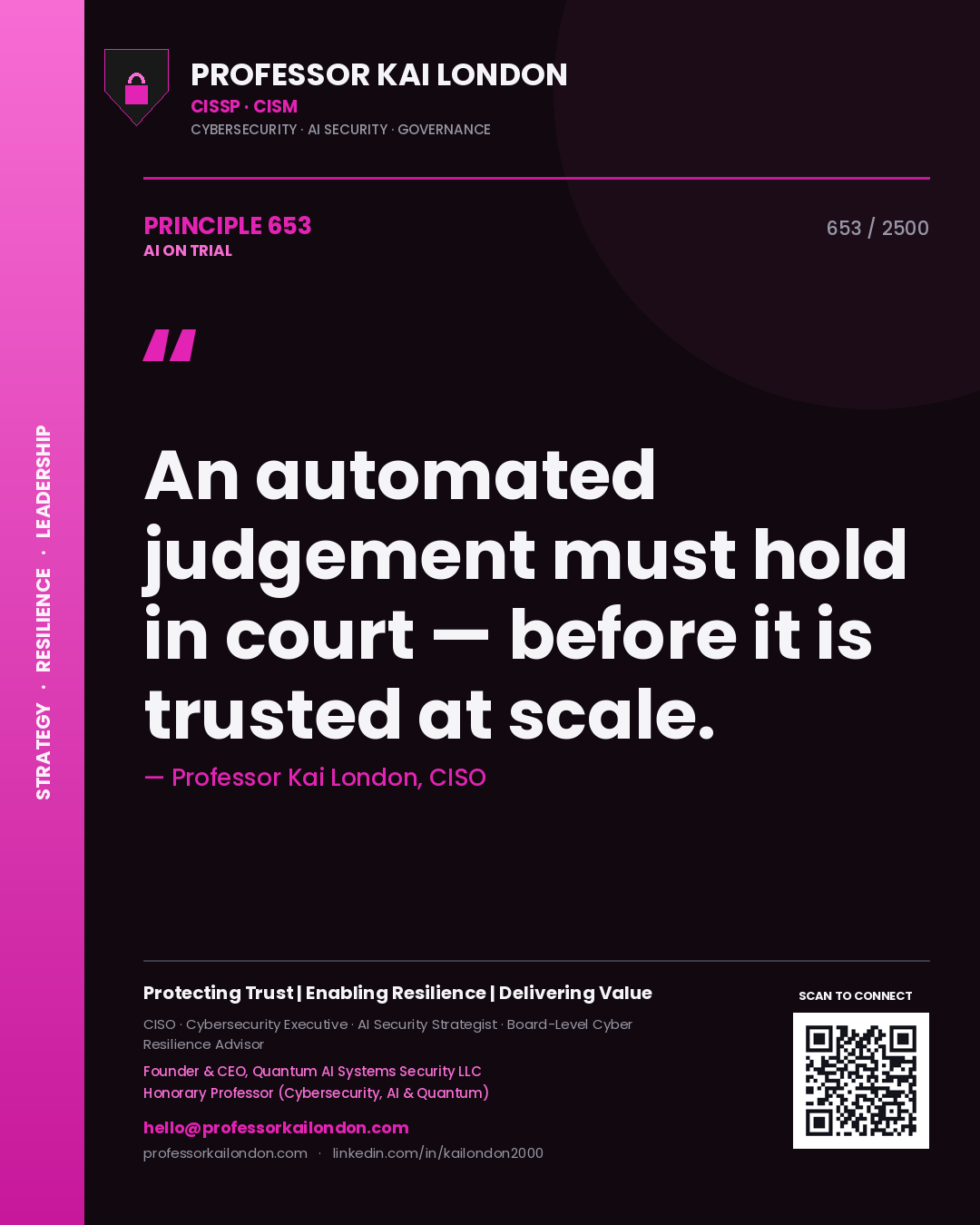 Professor Kai London principle 653: An automated judgement must hold in court — before it is trusted at scale.