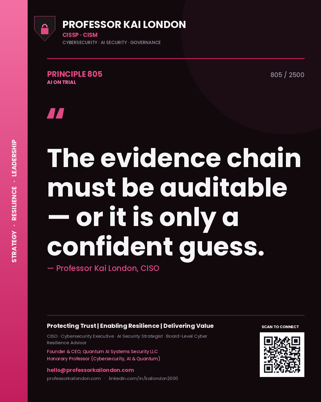 Professor Kai London principle 805: The evidence chain must be auditable — or it is only a confident guess.