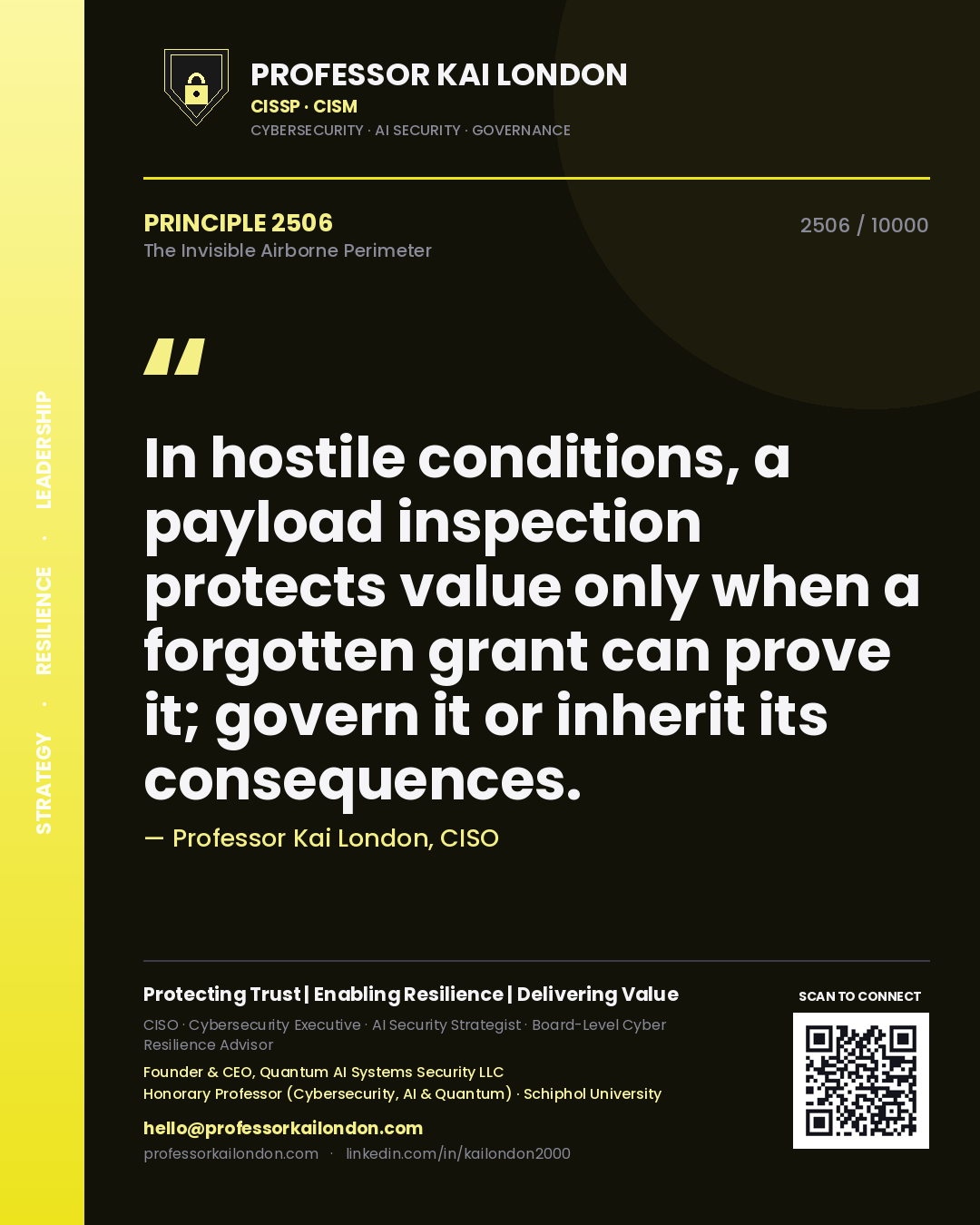 Professor Kai London principle 2506: In hostile conditions, a payload inspection protects value only when a forgotten grant can prove it; govern it or inherit its consequences.