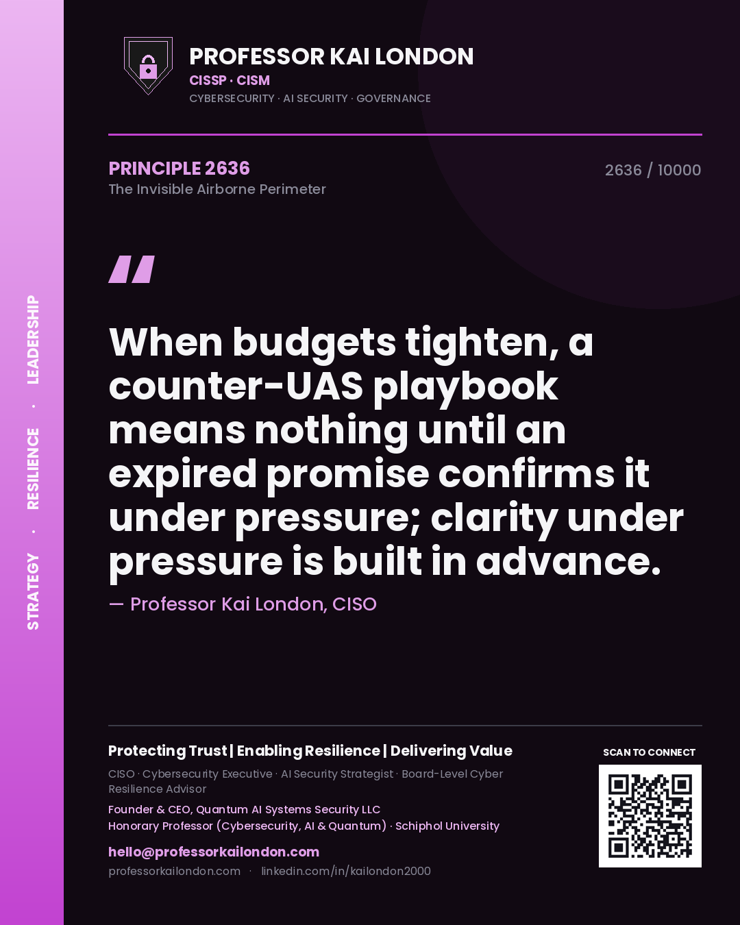 Professor Kai London principle 2636: When budgets tighten, a counter-UAS playbook means nothing until an expired promise confirms it under pressure; clarity under pressure is built in advance.