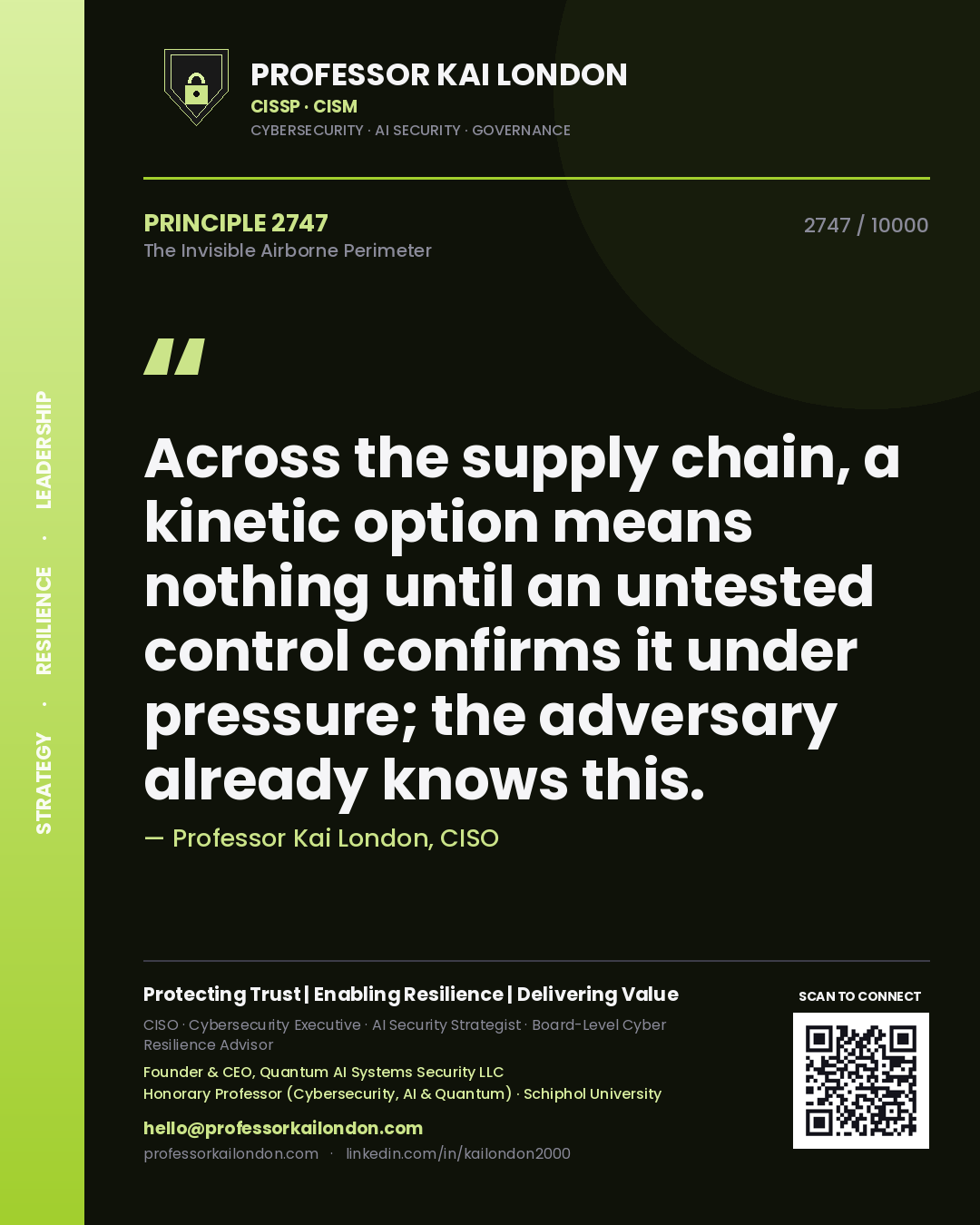 Professor Kai London principle 2747: Across the supply chain, a kinetic option means nothing until an untested control confirms it under pressure; the adversary already knows this.